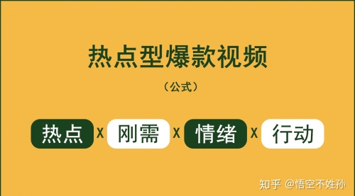 【副业项目8369期】抖音爆款视频策划班 热点短视频的拆解缩略图